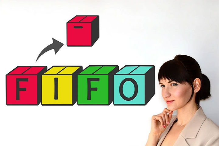 روش فایفو (FIFO (FIRST IN-FIRST OUT