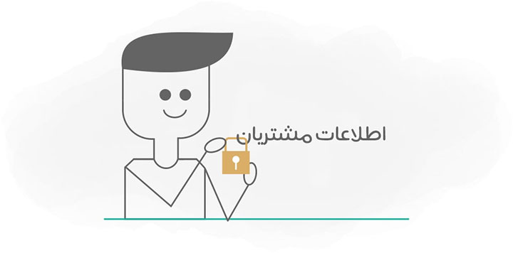 چگونه می توان PERSONA خریدار را ایجاد کرد؟